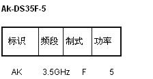 数传电台型号